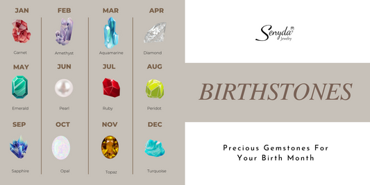 Explore Birthstones - Precious Gemstones For Your Birth Month